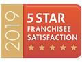 TaxAssist Accountants awarded 5-Star franchisee satisfaction for 7th consecutive year