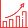 bar chart