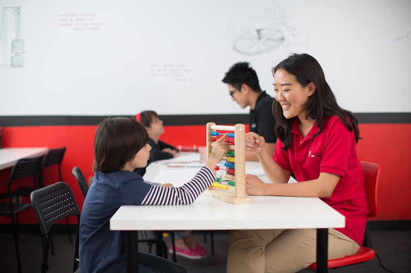 Mathnasium Franchise