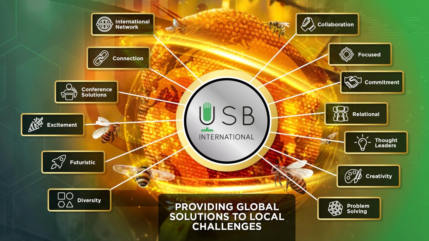 Unique Speaker Bureau International Motivational Speaker Sourcing License, Motivational