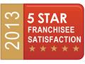 ActionCOACH Snaps Up 5 Star Franchisee Satisfaction Award