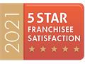 Platinum Property Partners – Achieves 5 Star Franchisee Satisfaction Status for  the third time in six years.