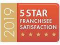 TaxAssist Accountants awarded 5-Star franchisee satisfaction for 7th consecutive year