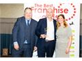 Second consecutive year as Best B2B Franchise for ActionCOACH