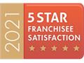 Platinum Property Partners – Achieves 5 Star Franchisee Satisfaction Status for a third time