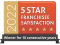 It’s a 10! 50 stars awarded to ActionCOACH after 10 years of franchisee satisfaction 